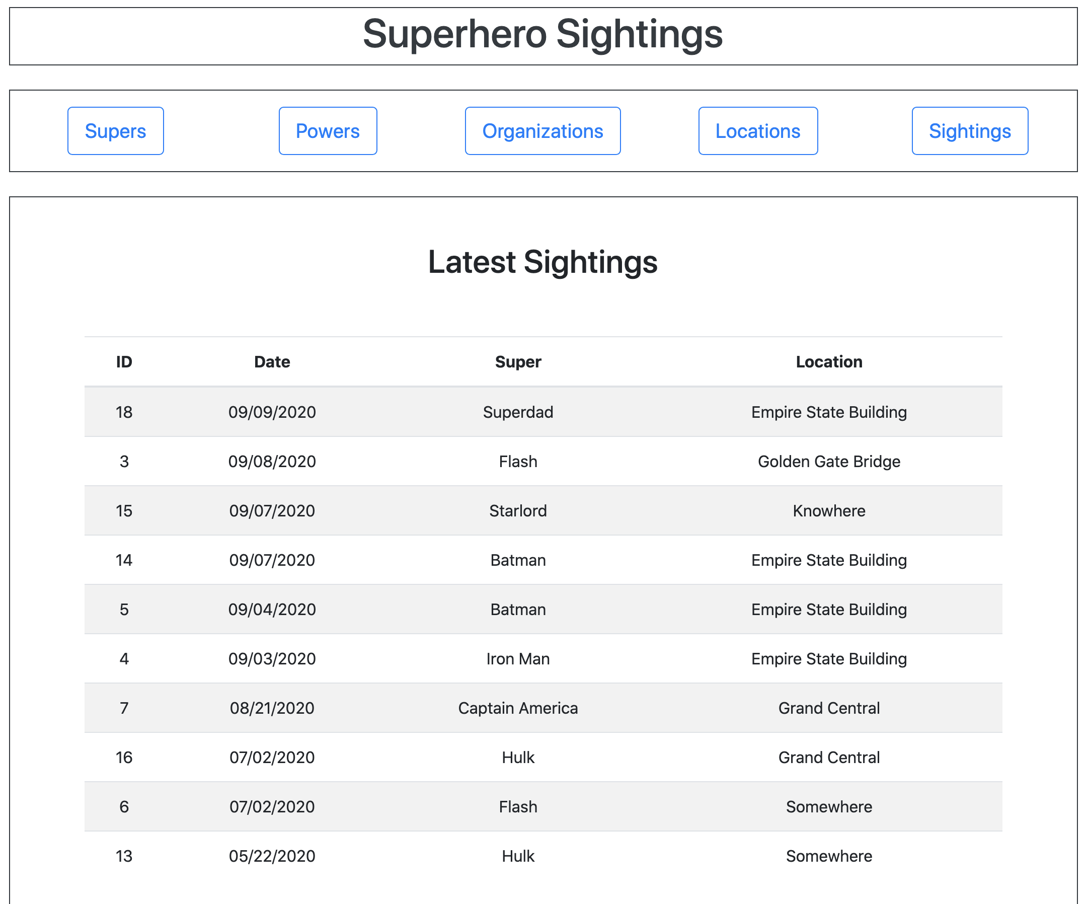 Screenshot of Superhero Sightings project